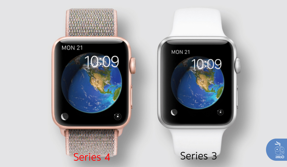 Pixel Apple Watch Series 4