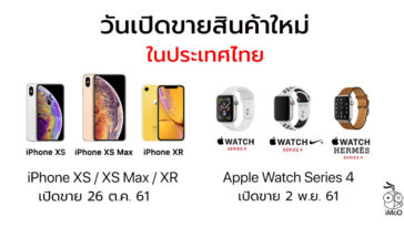 2018 App Product Th 2