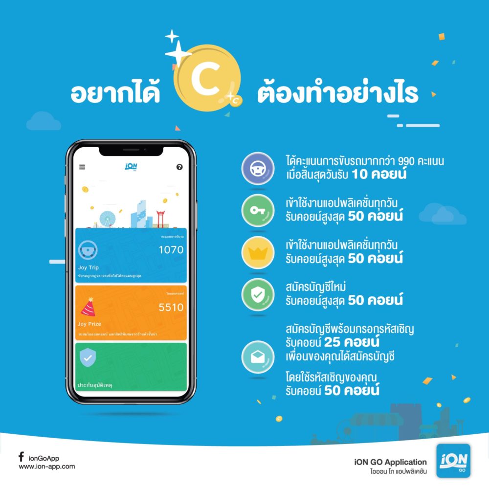 A อยากได้ Coin ต้องทำอย่างไร 01