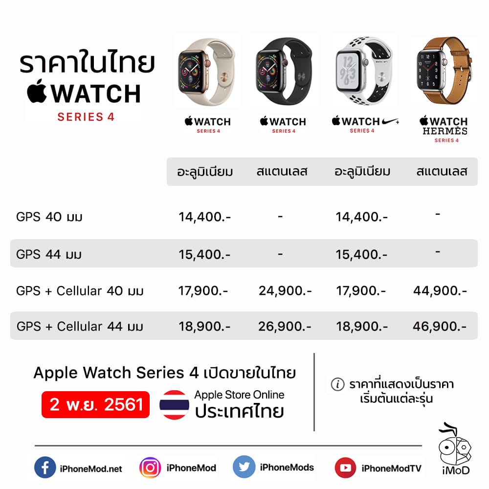 iphone watch price list