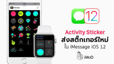Activity Sticker In Imessage Ios 12 Cover