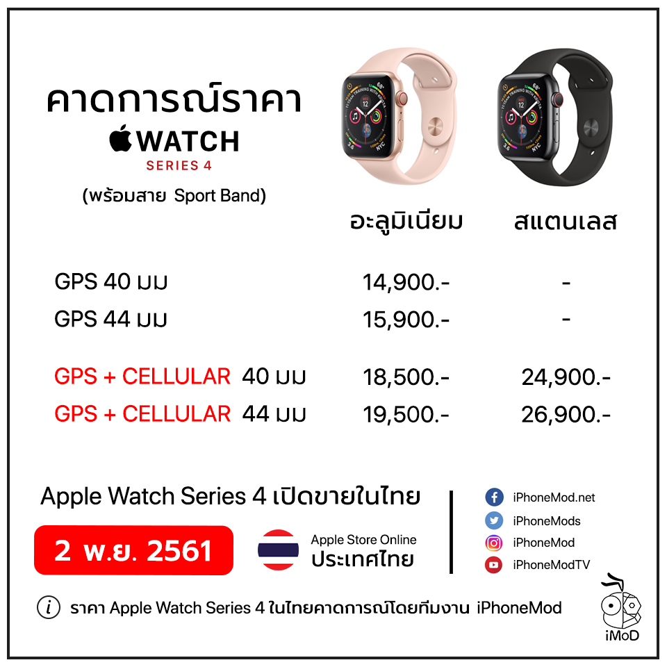 apple watch series list with price