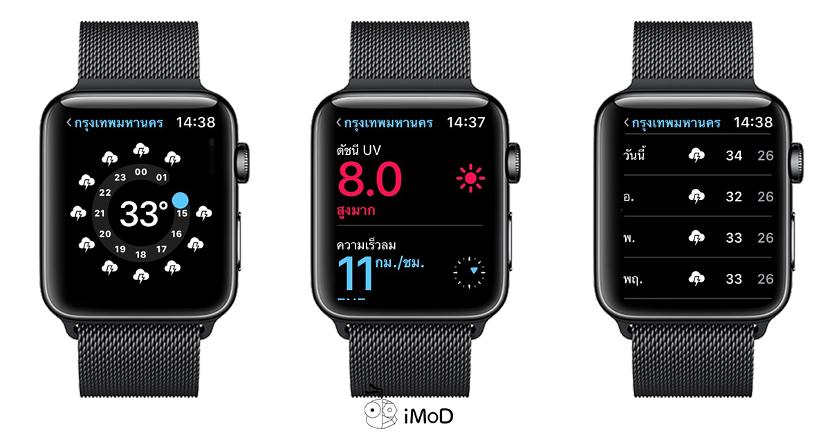 apple watch iphonemod