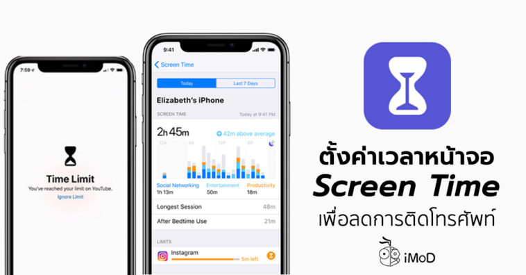 How To Setting Screen Time Iphone Ipad
