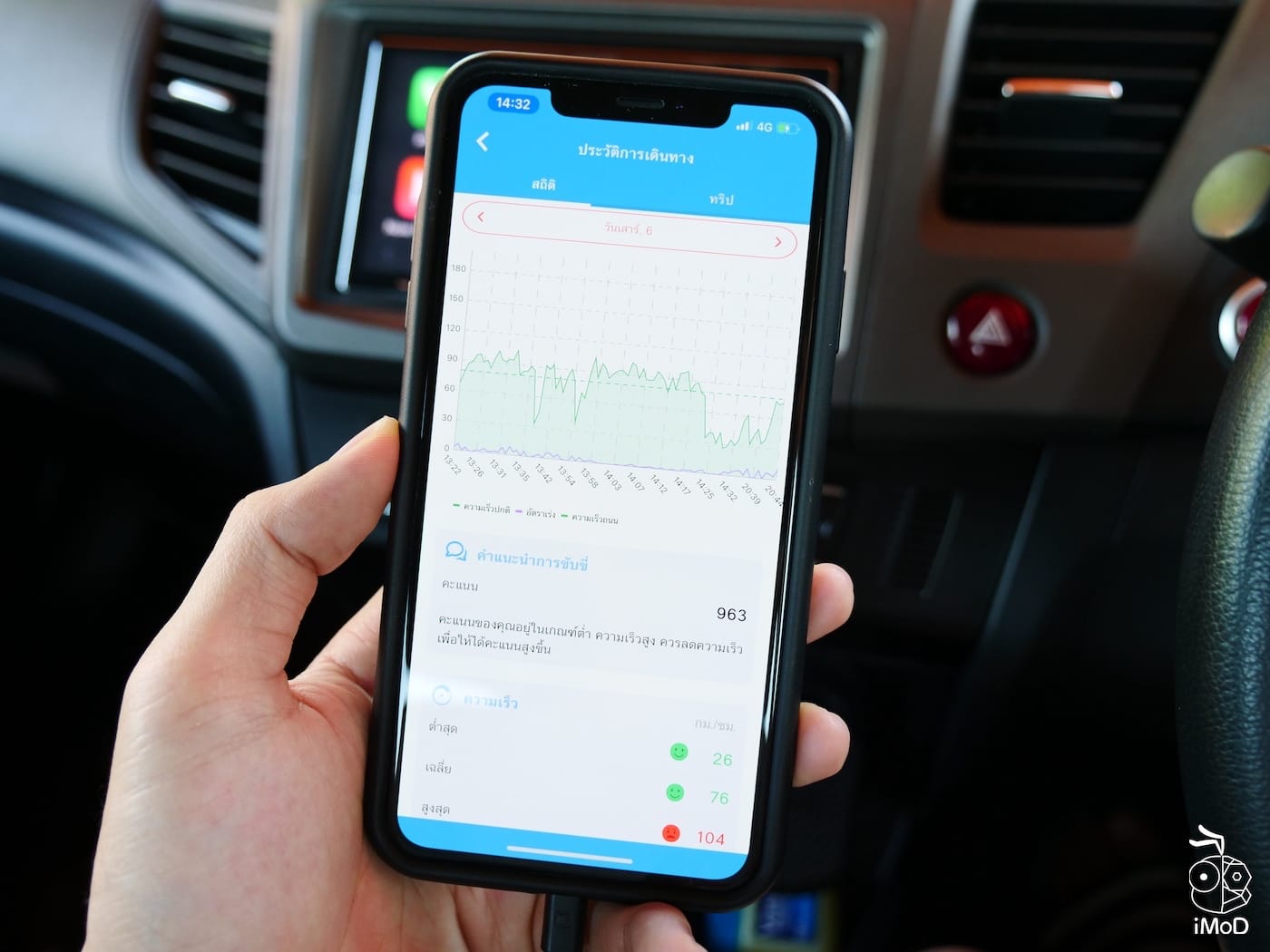 Ion Go Driving History