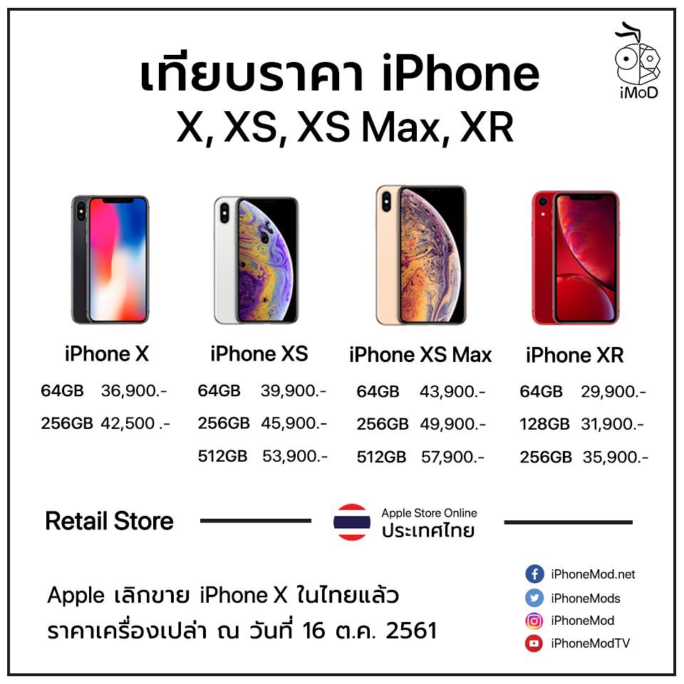 Iphone X Xs Xsmax Xr Price