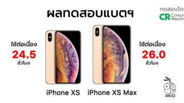 Iphone Xs Iphone Xs Max Battery Longer Than Iphone X