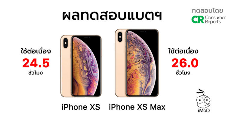 Iphone Xs Iphone Xs Max Battery Longer Than Iphone X