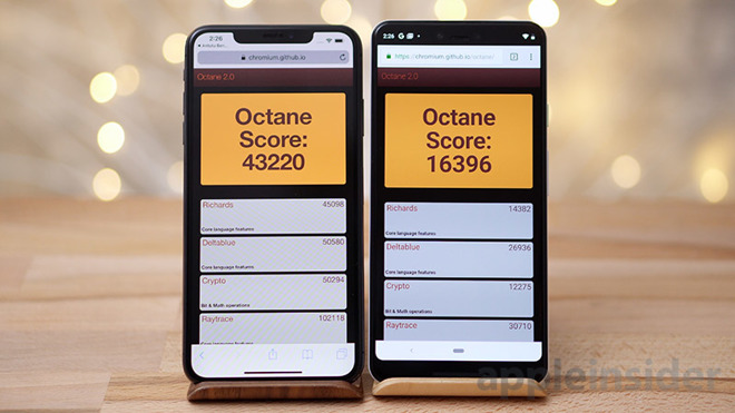 Iphone Xs Max Pixel 3 Xl Benchmark Testing Img 5