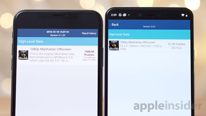 Iphone Xs Max Pixel 3 Xl Benchmark Testing Img 6