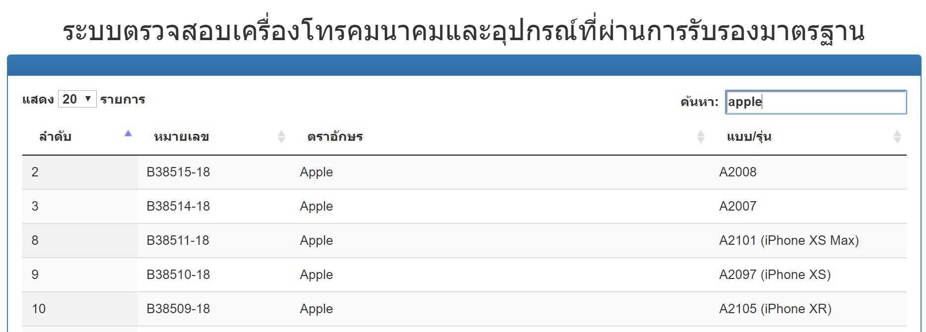 Nbtc Approve Apple Watch Series 4 Gps Cellular Img 2