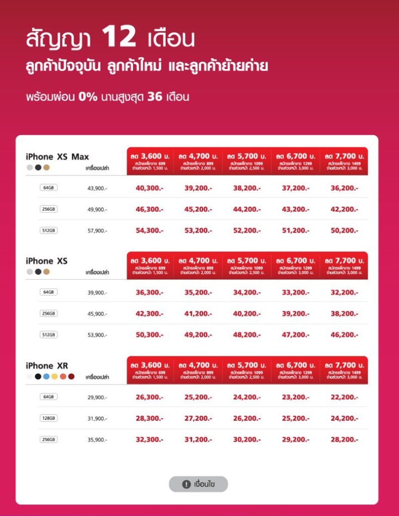 True Iphone 2018 Promotion 1