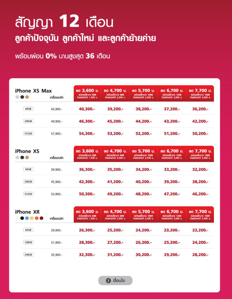 True Iphone 2018 Promotion 1