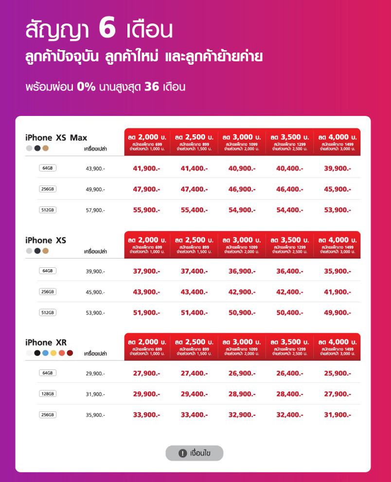 True Iphone 2018 Promotion 2