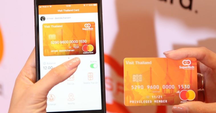 Visit Thailand Card Cover