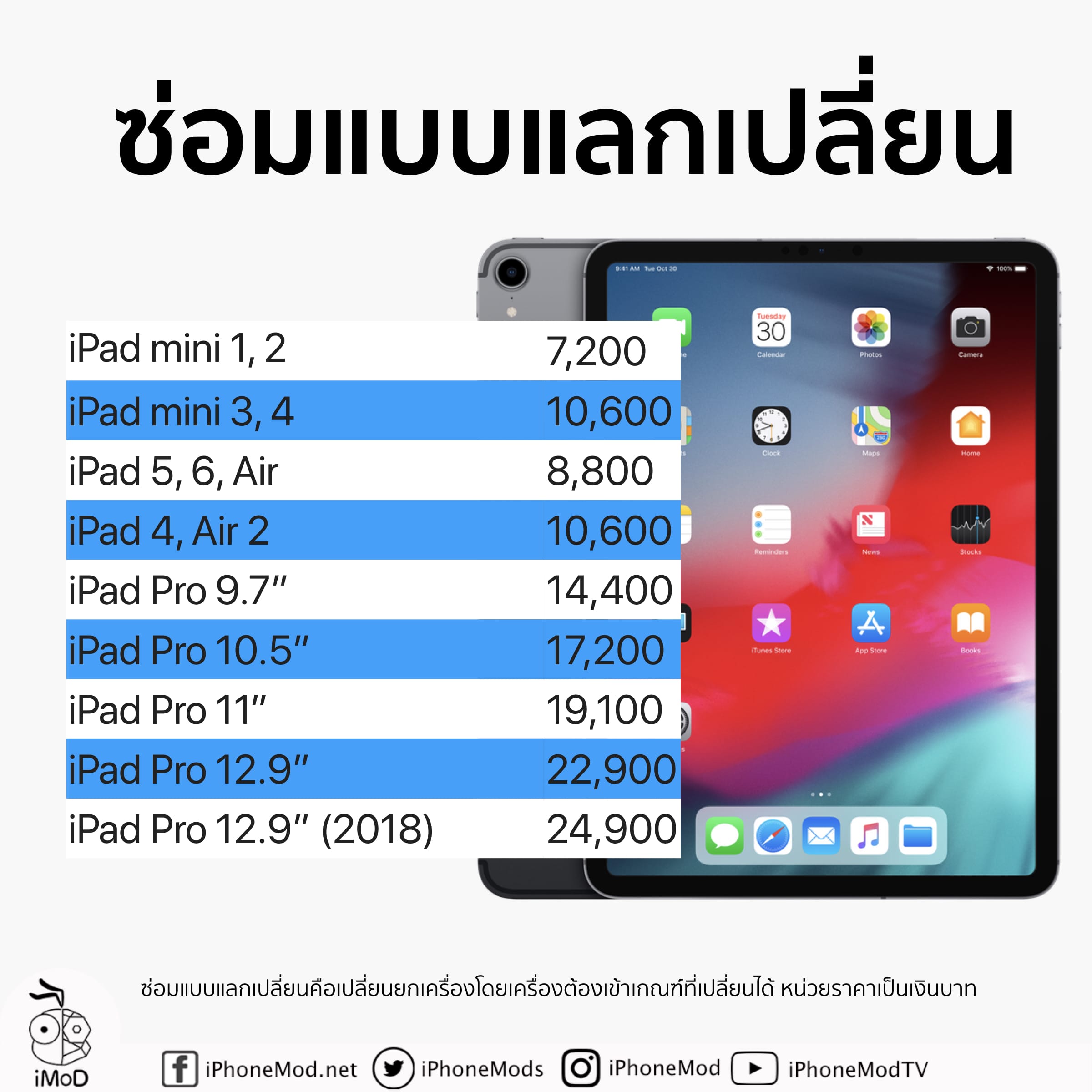 Aasp Thai Price Nov 2018 3