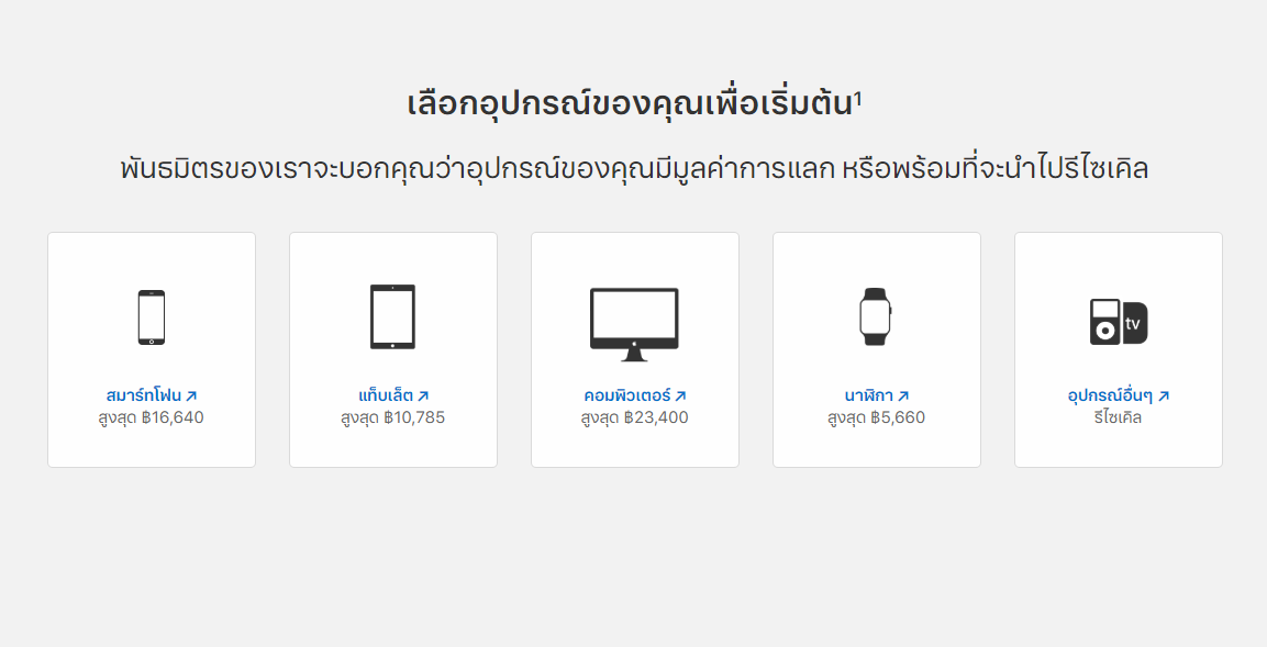Apple Giveback Th Img 0