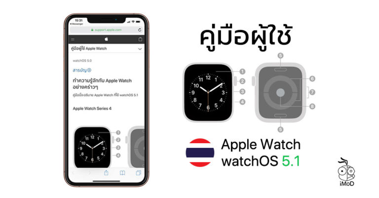 watch os 5.1