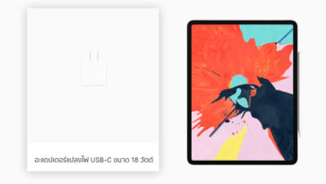 Ipad Pro 2018 Come With Usb C Charger 18w Cover