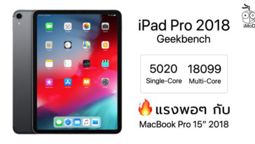 Ipad Pro 2018 Fast Than Macbook Pro 2018 15 Inch Geekbench Report Cover