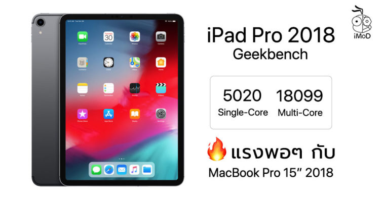 Ipad Pro 2018 Fast Than Macbook Pro 2018 15 Inch Geekbench Report Cover