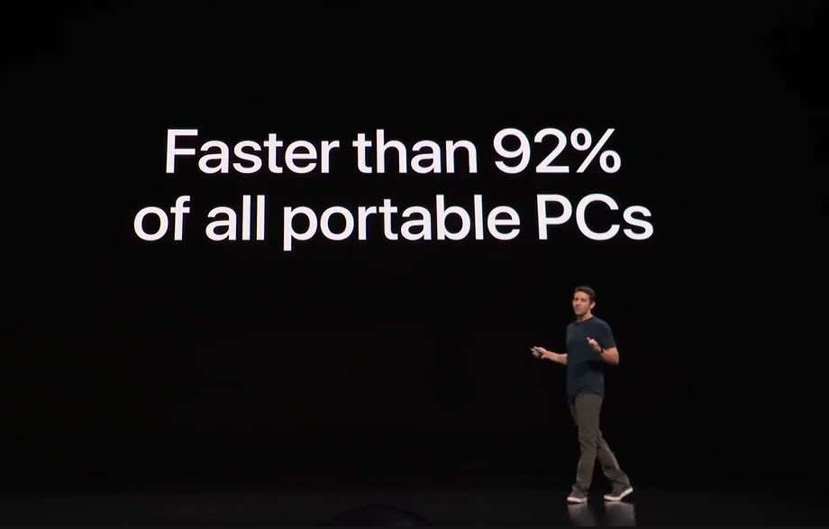 Ipad Pro 2018 Performance Img 2