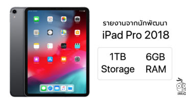 Ipadpro 2018 Ram 6gb 1tb Model Report