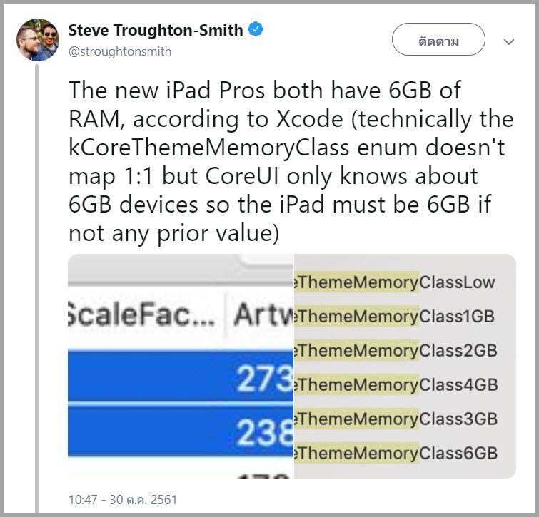 Ipadpro 2018 Ram 6gb 1tb Model Report Img 1