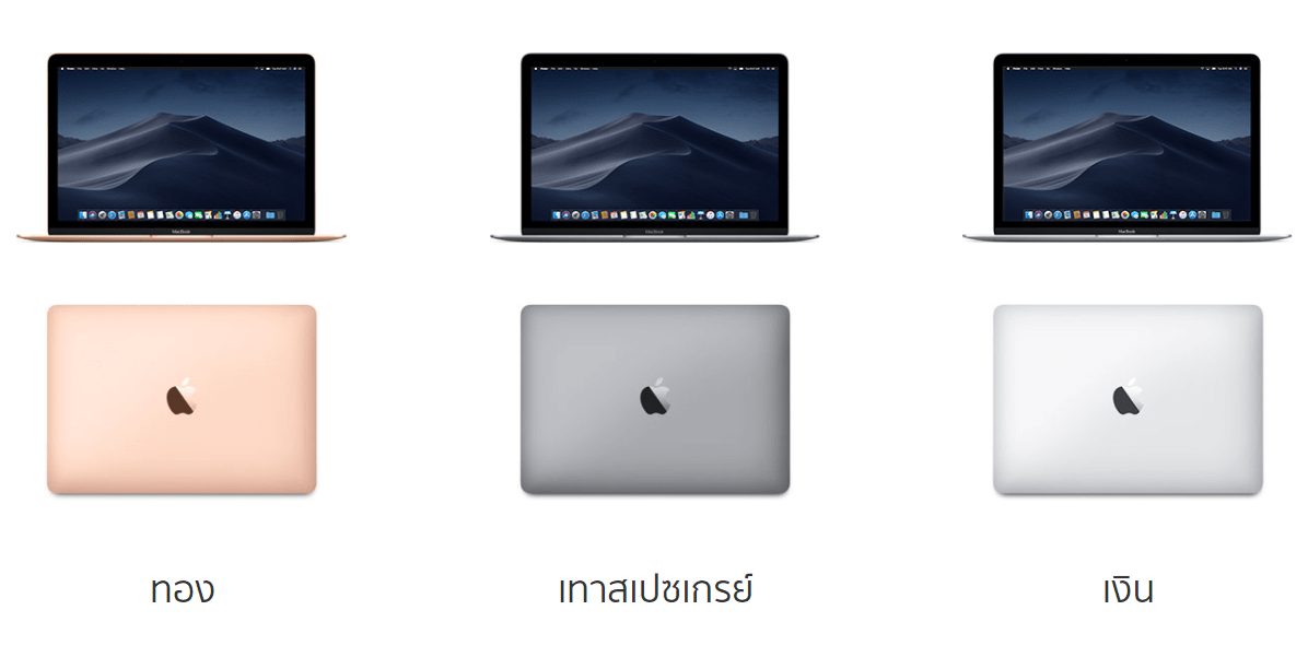 Macbook Retina 12 Inch Color