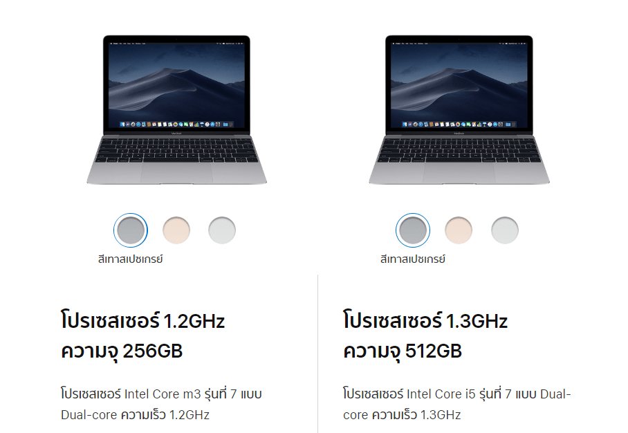 Macbook Retina 12 Inch Spec Img 1
