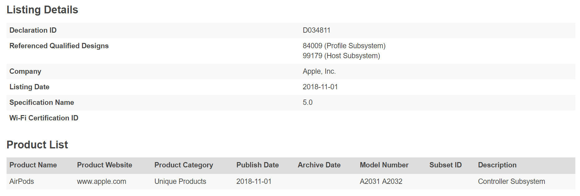 New Airpods Bluetooth 5 0 Report Img 1