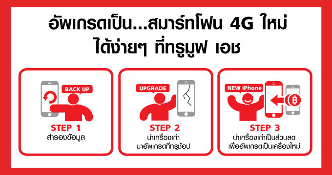 Trad In Iphone Xs Iphone Xr 2