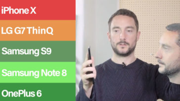 3d Print Head Model Can Fooled Face Id Android