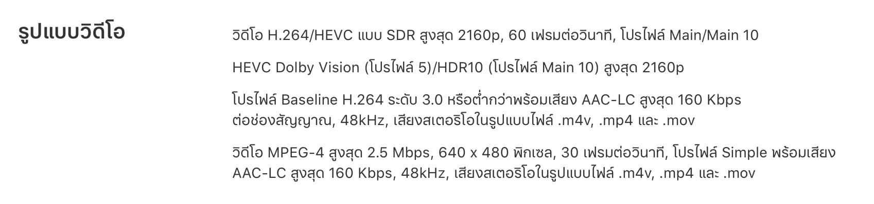 Apple Tv 4k Video Spec