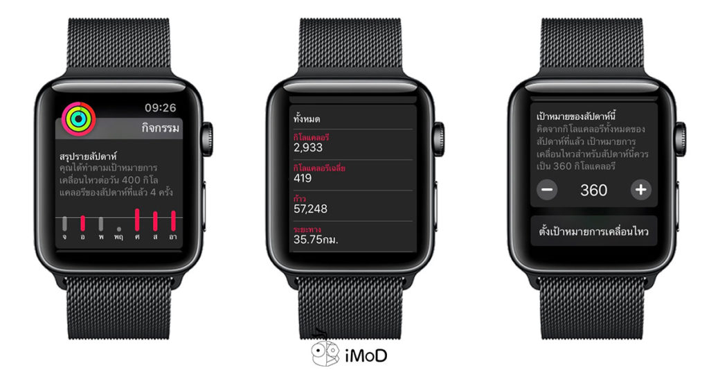 วิธีดูสรุปกิจกรรมการเคลื่อนไหวรายสัปดาห์ (Weekly Summary) บน Apple Watch