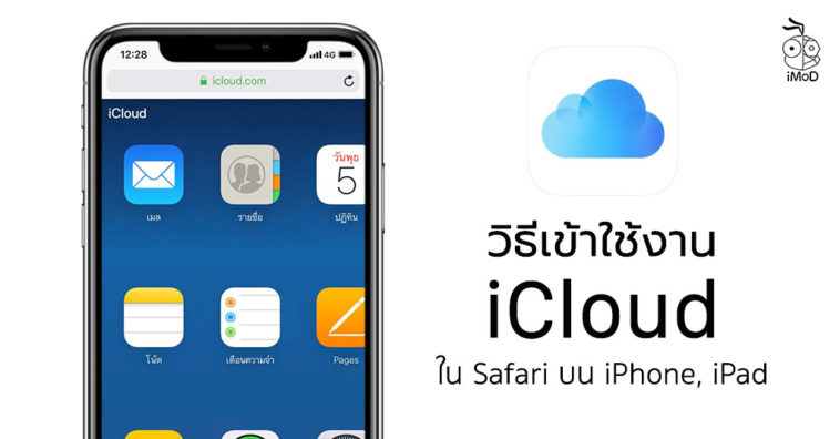 How To Log In Icloud On Iphone Ipad