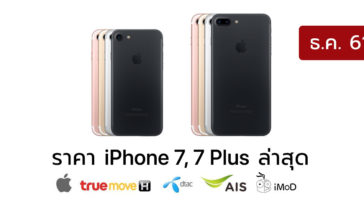 Iphone 7 Price Update Dec 2018