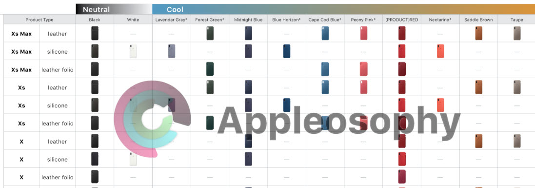 Smart Battery Case Iphone Xs Xs Max Leak From Internal Doc Img 2