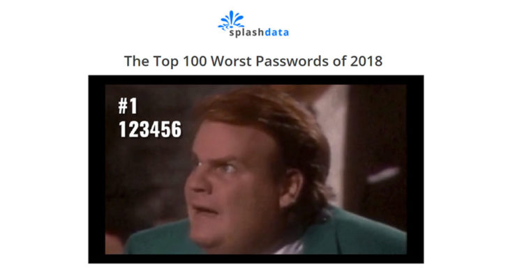 The Worst Passwords Of 2018
