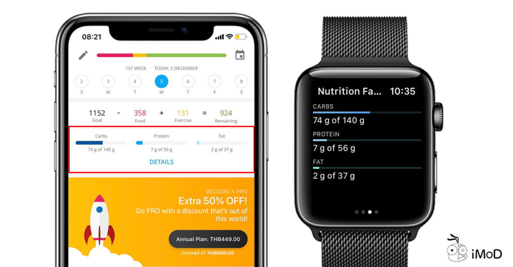 Yazio Calories Count App On Apple Watch 4