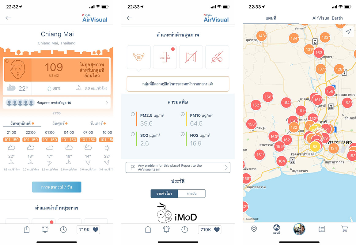 Airvisual Air Quality Forecast 5 0 Update 1