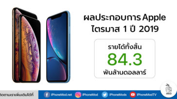 Apple Q1 2019 Earnings Results