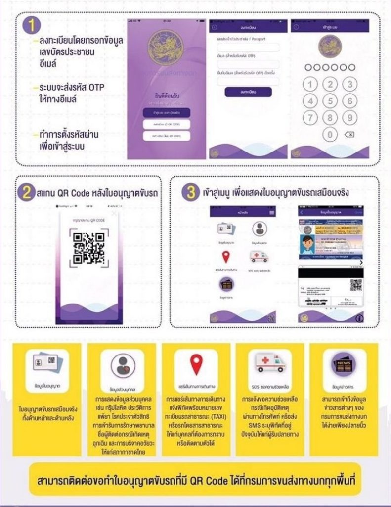 Car Dlt Qr Licence Bigin 15 Jan 2019 2
