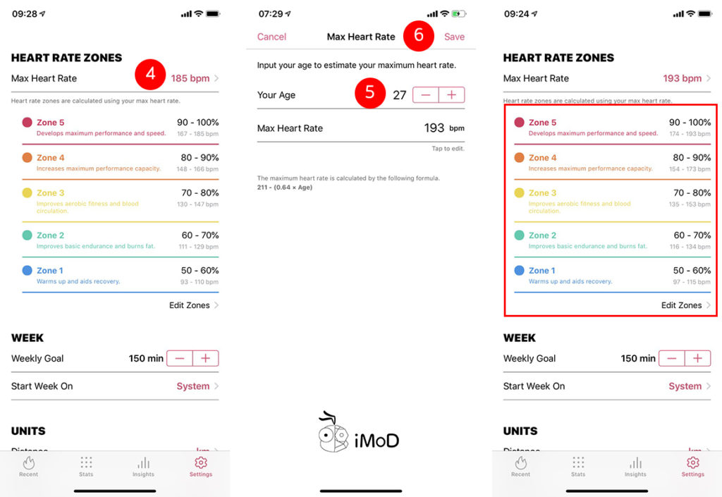 Exercise Control Heart Rate Zone By Zone For Training 11