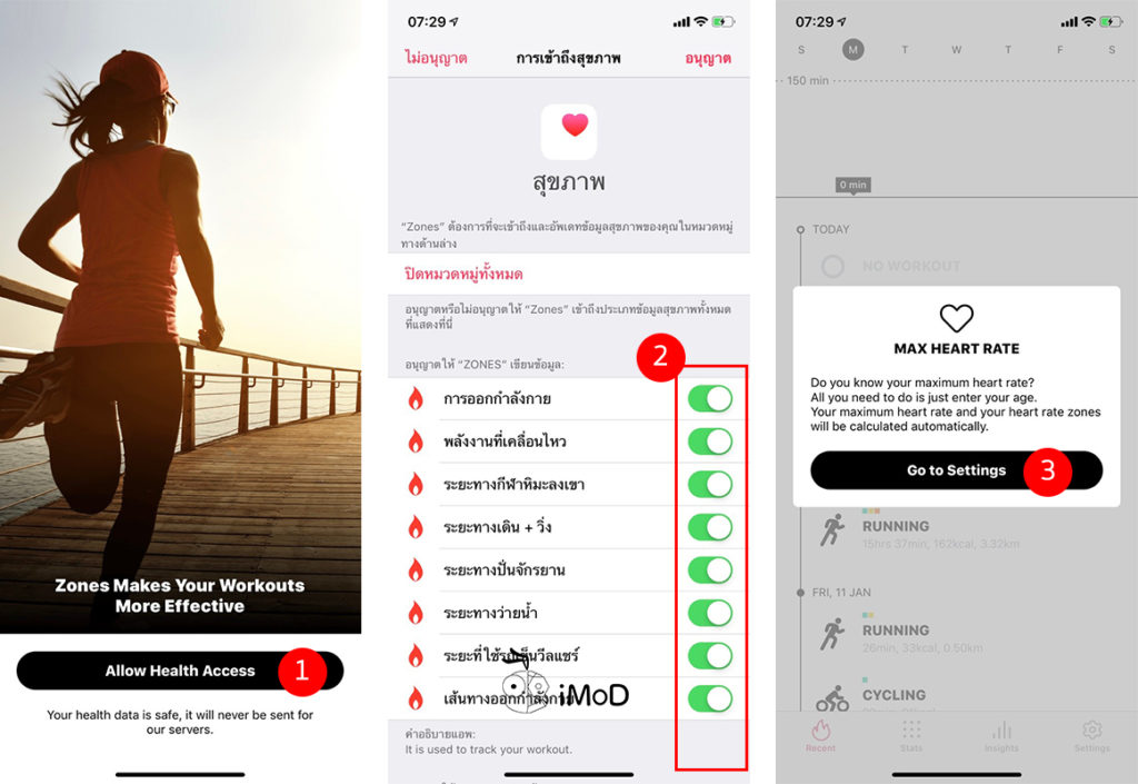 Exercise Control Heart Rate Zone By Zone For Training 5