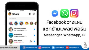 Facebook Plan Messenger Ig Whatsapp Chat Across Platform