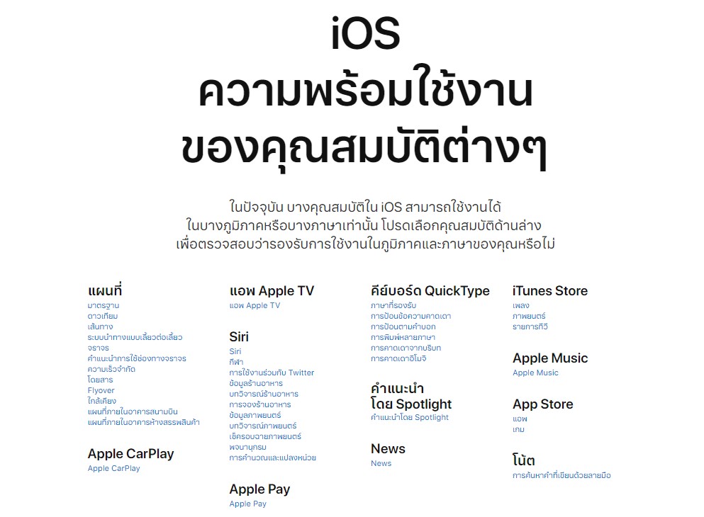 How To Check Ios Watchos Macos Feature Available On Each Country 1