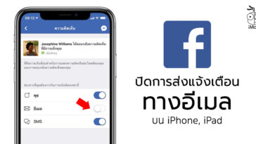 How To Close Facebook Email Notification