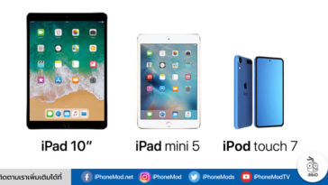 Ipad Gen 7 Ipad Mini 5 Ipod Touch Gen 7