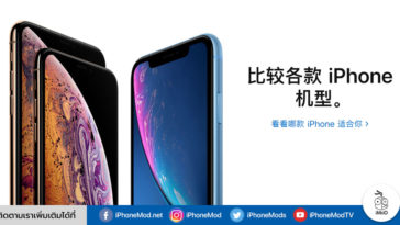 Iphone China